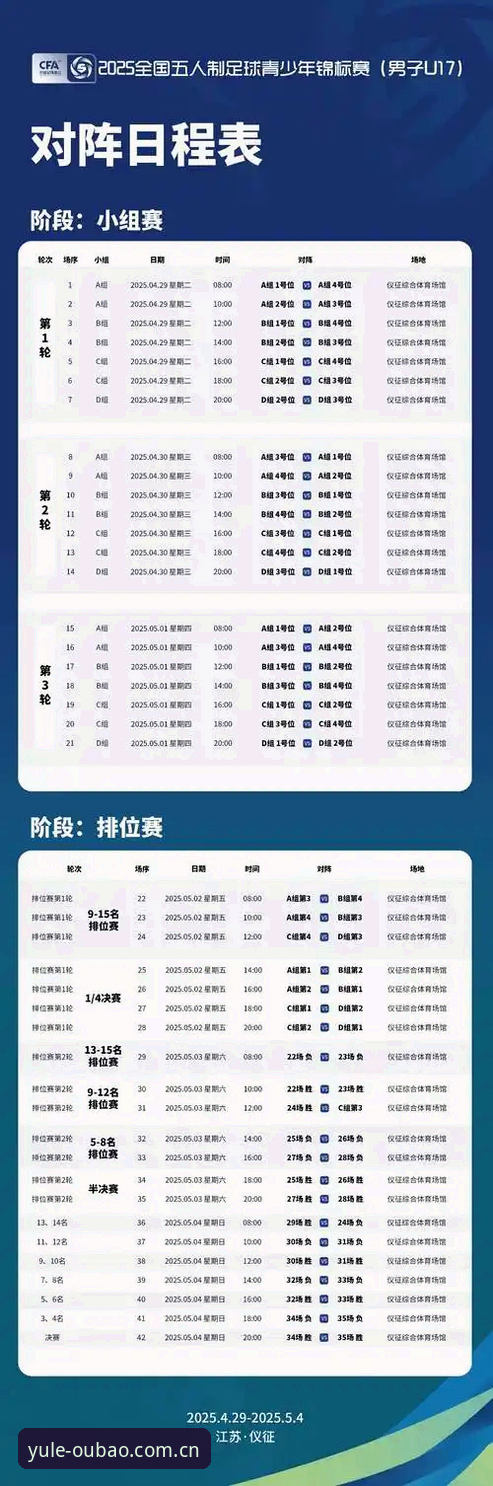 欧宝娱乐下载安装 U17世界杯观赛新手指南:在欧宝体育平台追踪中国少年军团的卡塔尔征程