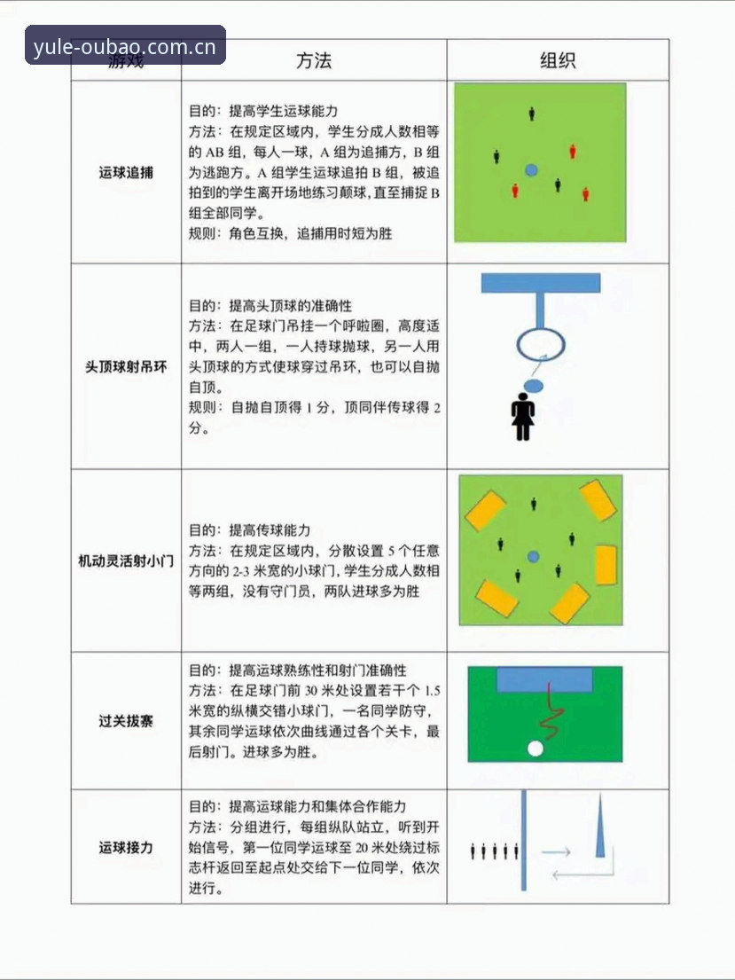 最新欧宝娱乐体育平台 3个步骤轻松上手最新欧宝娱乐体育平台,新手也能快速玩转