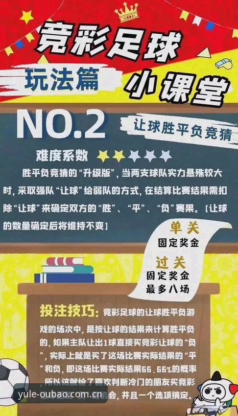 揭秘欧宝娱乐竞彩投注使用指南：新手也能轻松上手的创新玩法